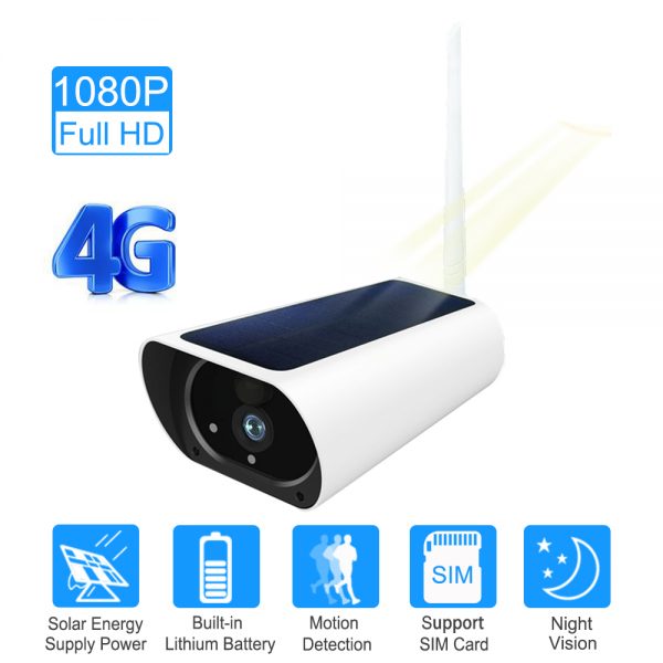 Buy  Basics 2MP Smart Security Camera with 360 Degree View, AI  Powered Motion Detection, Enhanced Night Vision, Talk Back Feature (2-Way  Calling)