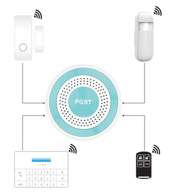 433mhz Wireless Siren and Light 100dB  6