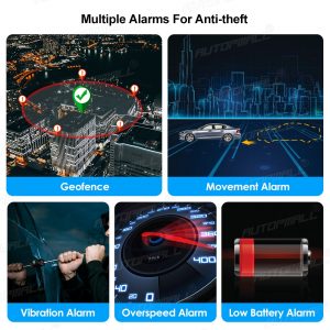 Car GPS Tracker for stolen vehicles and fleet tracking 5